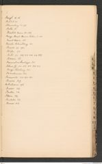 k.k. naturhistorisches Hofmuseum, Index Intendanzakten 1887, Seite 23